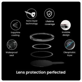 Totem VisualPro Lens Guard