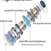 Earphones - Image 2