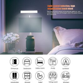 Jinlaili LED Motion Sensor Cabinet Lights