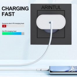 ARINTUL iPhone Charger