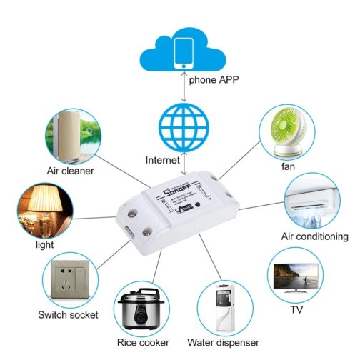 Smart Wi-Fi Switch - Image 2