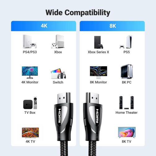 UGREEN HDMI Switch 4K@60Hz, Bi-Directional HDMI Switcher 2 in 1 - Image 3