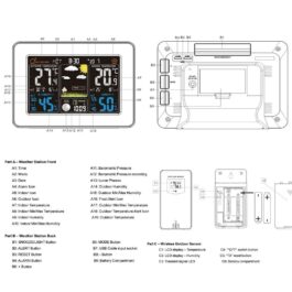 Weather Station Air Pressure Forecast Alarm