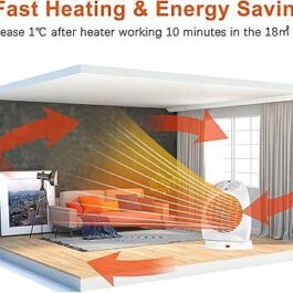 Fan Heater Energy Saving