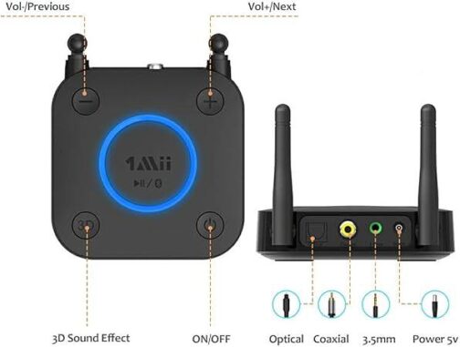 1mii B06Pro Long Range Bluetooth Receiver - Image 3