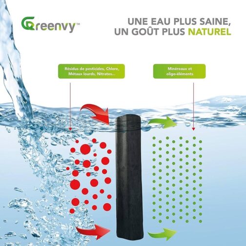 Greenvy   | Organic Bamboo Activated Carbon Vegetable Water Filter - Image 3