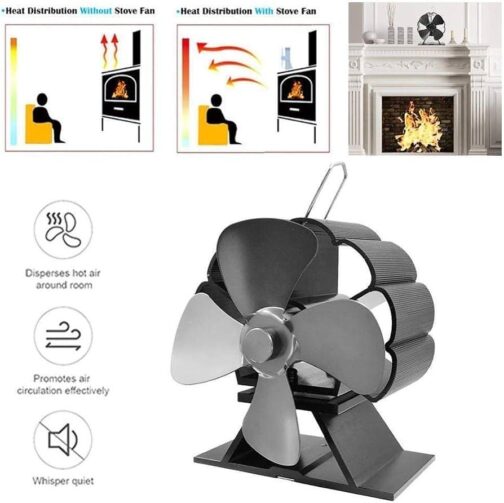 Heat Powered Stove Fan 5 Blades - Image 3