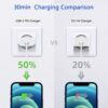 MFi Certified iPhone Fast Chargers 20 watt - Image 4