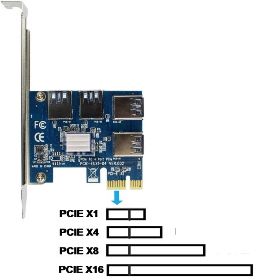 Multiplier Card PCI - Image 5