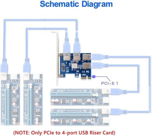 Multiplier Card PCI - Image 6