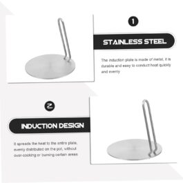 Heat Conduction Plate