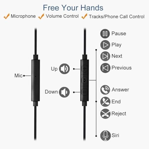 MOXKING Running Sports Earbud Headphones Wired - Image 3