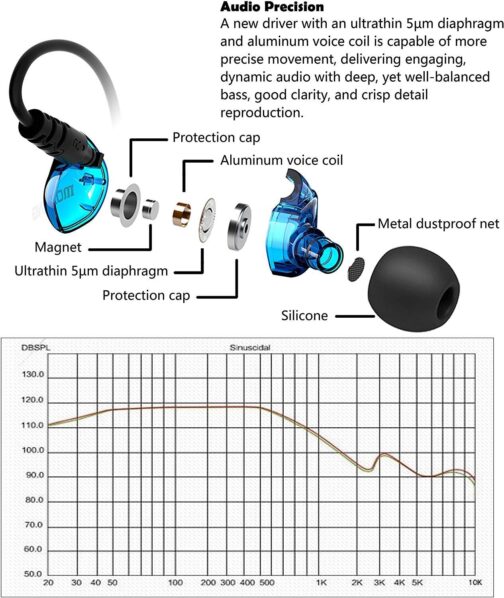 MOXKING Running Sports Earbud Headphones Wired - Image 6