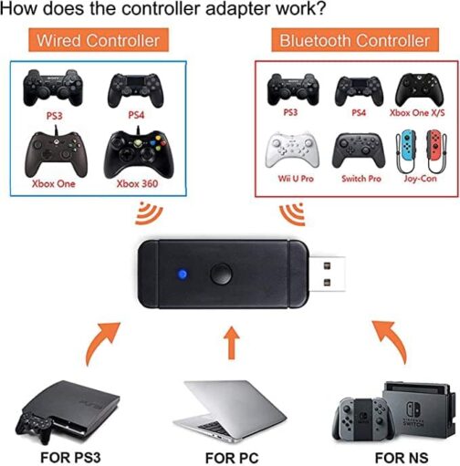 Wireless Controller Adapter - Image 7