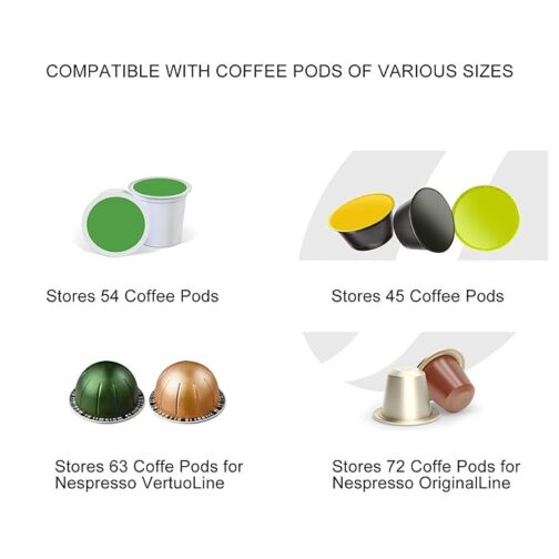 Wedinard Coffee Pod Storage Strip - Image 3