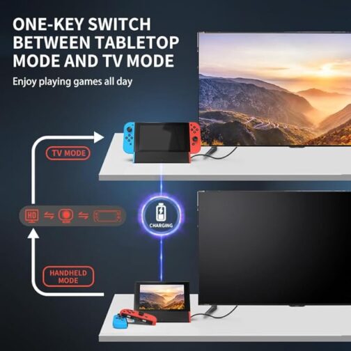 SWITCH DOCK S3 - Image 2