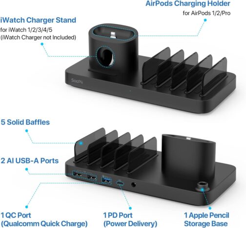 Charging Station - Image 4