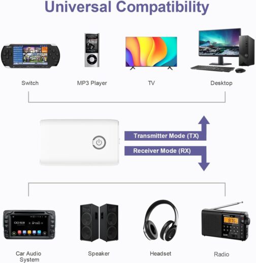 OQIMAX Bluetooth 5.3 - Image 3