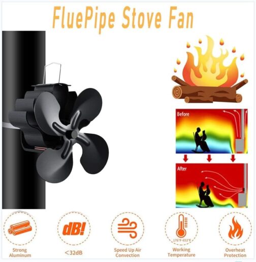 Wood Flue Pipe Stove Fan