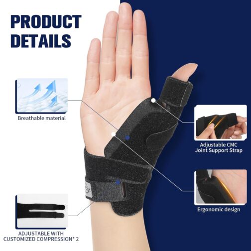 Thumb Brace Right Hand Splint