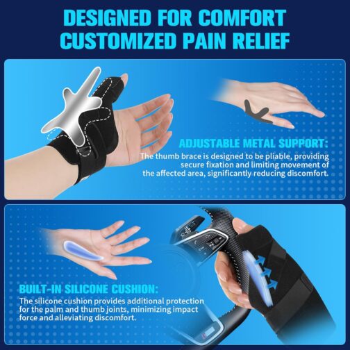 Thumb Brace Right Hand Splint - Image 4