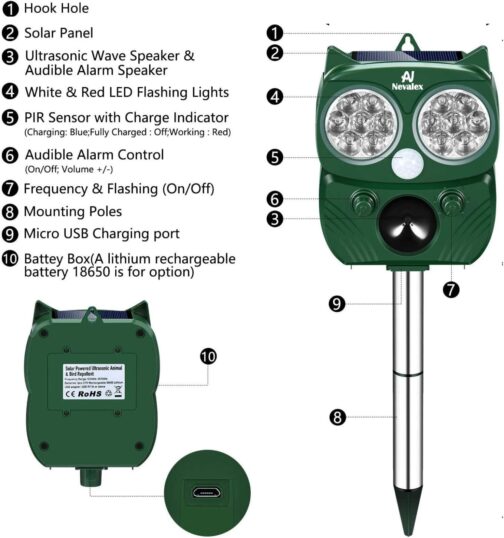 Nevalex Ultrasonic Animal - Image 3