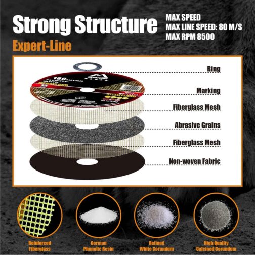 Merryland Cutting Disc - Image 4