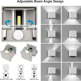 LEDMO LED Wall Light with Motion Sensor