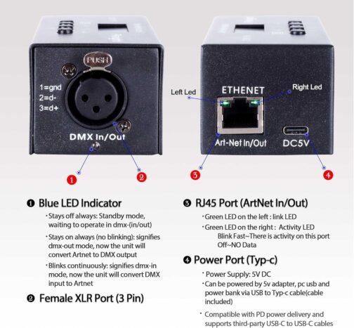 ArtNet DMX Ethernet Lighting - Image 3