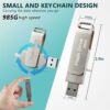 USB Flash Drive - Image 3